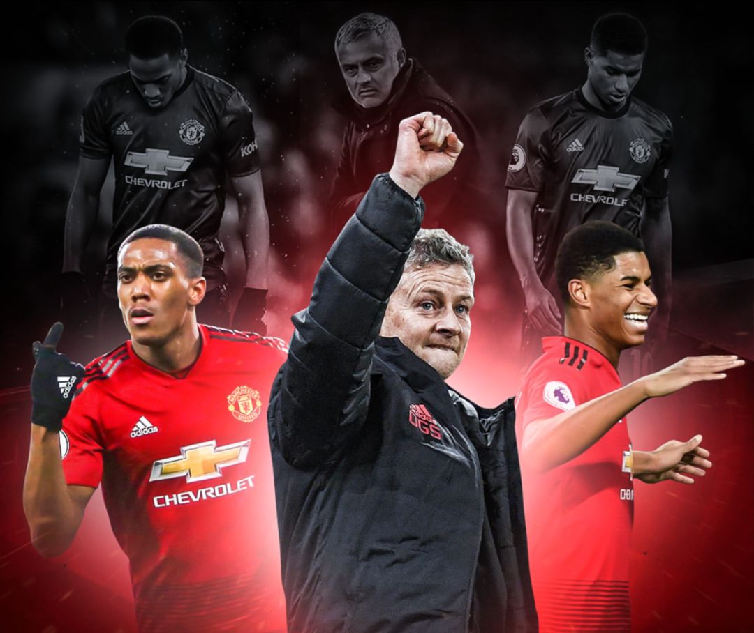 持续保持竞 持续保持竞